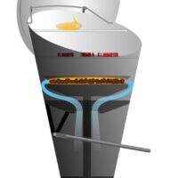 Höfats Cone Mounting - vestavný gril - Obrázek 15