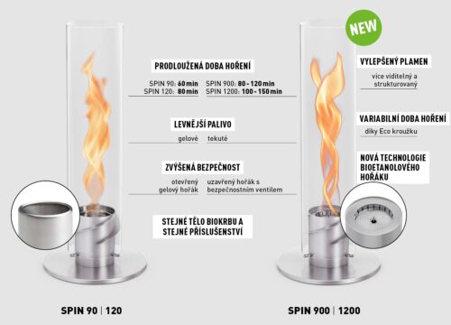 Hofats Spin 900 Grey - stolní biokrb - Obrázek 6